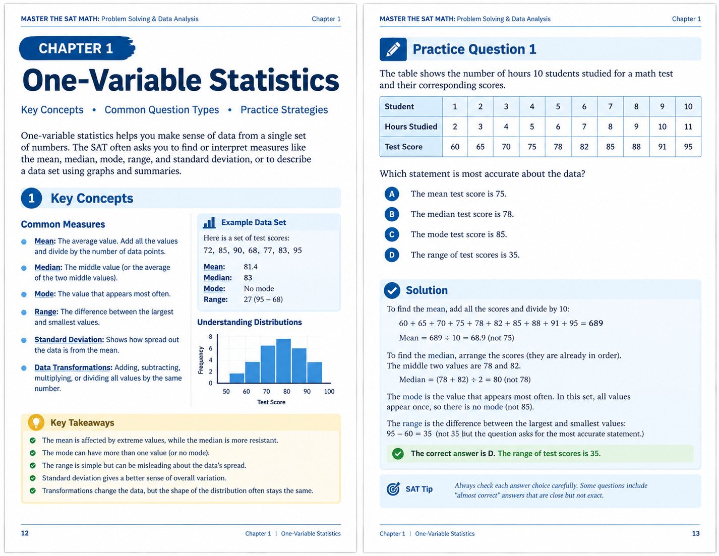 Master the SAT Math sample page — practice questions and solutions